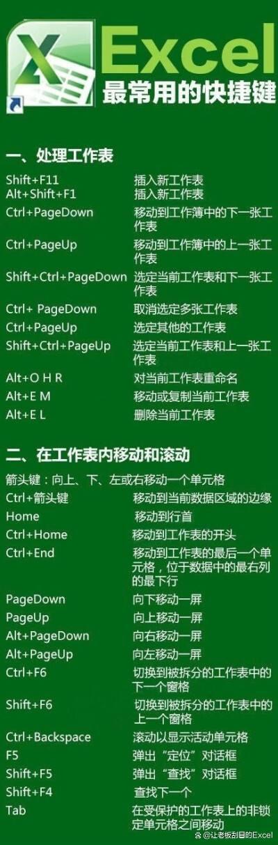 excel表格中日期粘贴过来变成乱码,excel表格打身份证为什么会出乱码