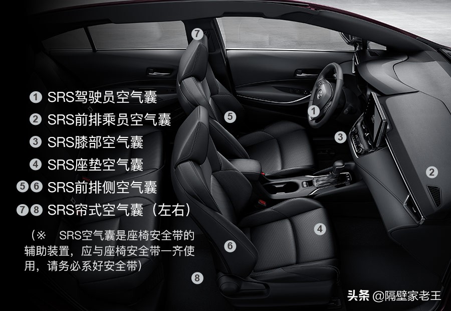 买混动的理由,丰田混动哪个车最好最实用