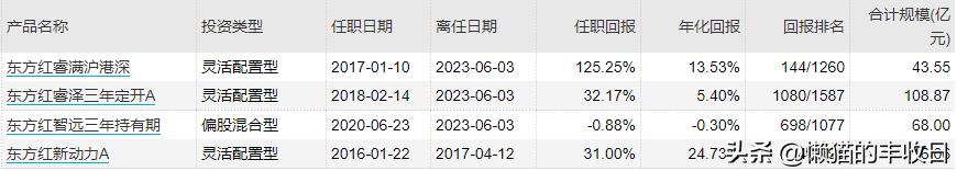 曾经的顶流现在怎么样了,顶流今天上位了吗