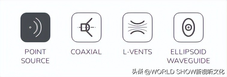 同轴音箱10万内,国产十大同轴音箱