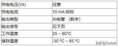 太阳能热水器水温测量,太阳能热水器水箱中心距怎么测量