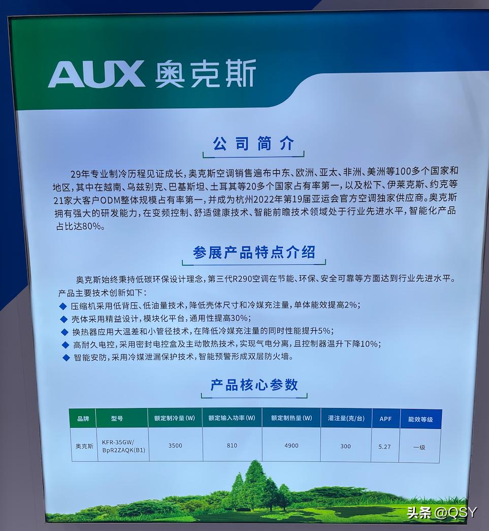 r290制冷剂的空调有哪些,r290空调什么意思