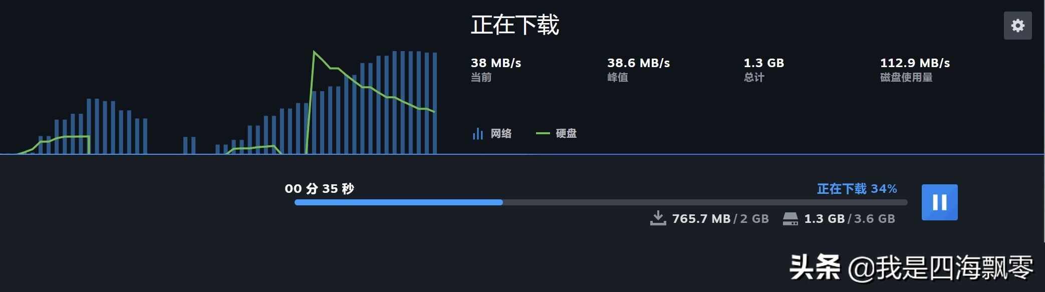 手游端游加速器,手游模拟器加速器