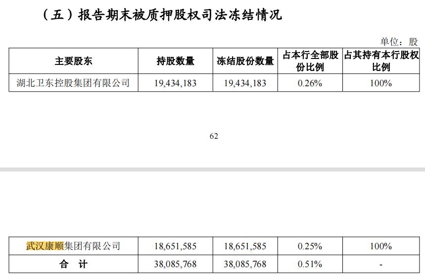 婀栧寳閾惰鍘熻懀浜嬮暱琚煡,婀栧寳閾惰ipo杩涘睍