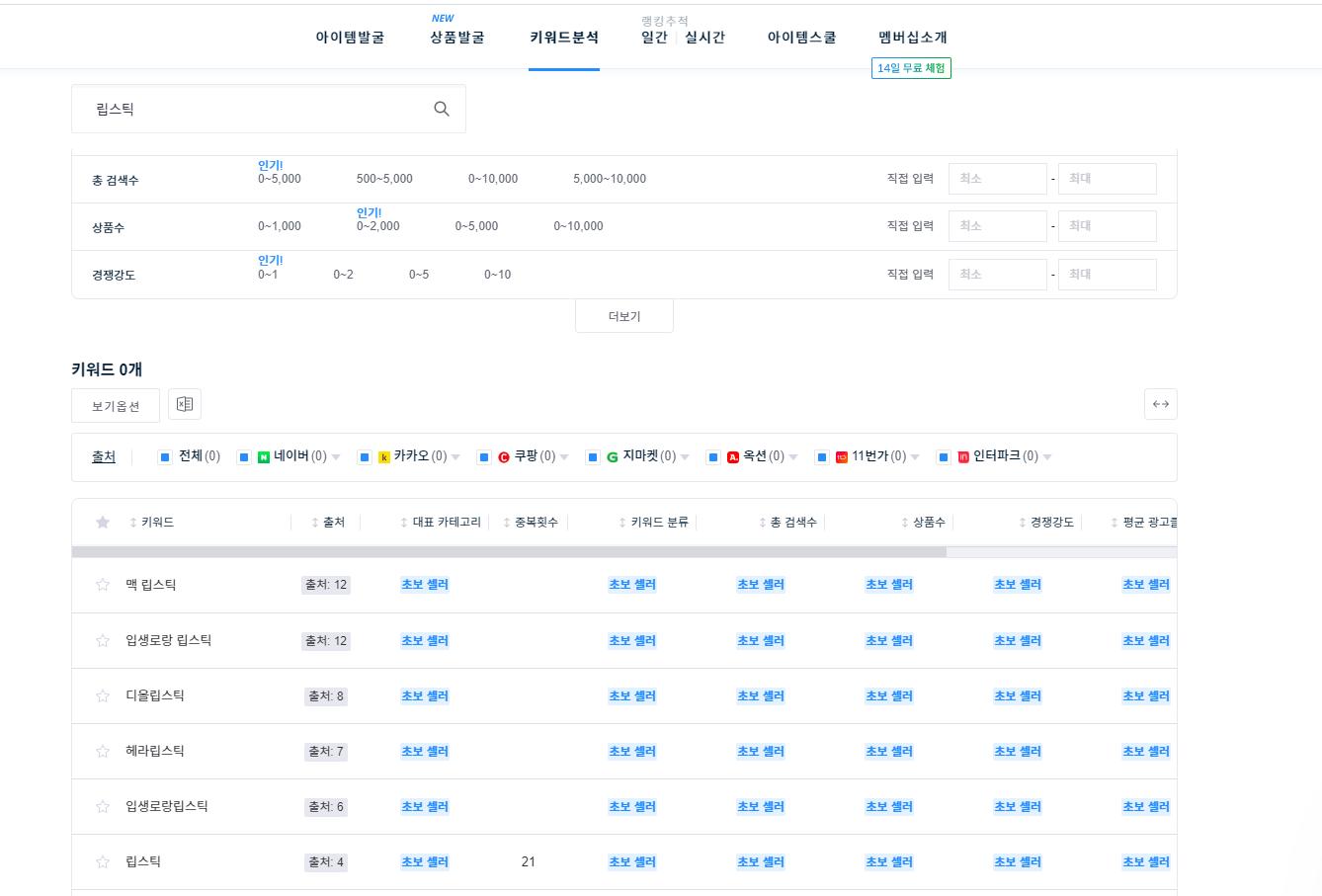 商品搜索分词方法,coupang关键词设置