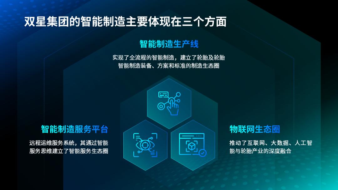 十分钟左右的ppt模板,一分钟教你做ppt模板