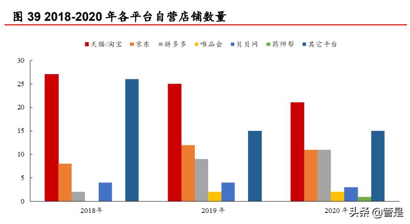 可孚医疗器械推广,可孚医疗器械产品如何