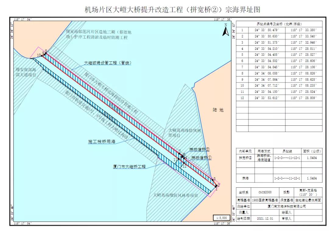 厦门最新跨海大桥规划,厦门市新规划跨海大桥