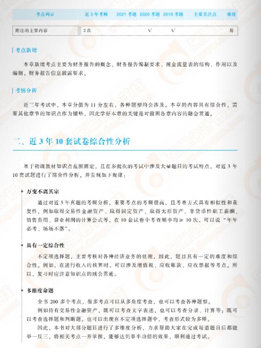 初级会计梦想成真必刷题,初级会计2024题库轻松过关