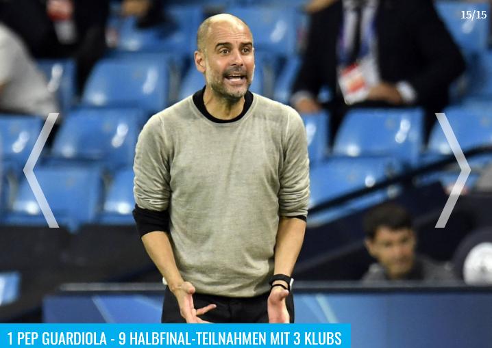 德转赛前统计五大联赛射手榜,德转列欧冠助攻最多阵