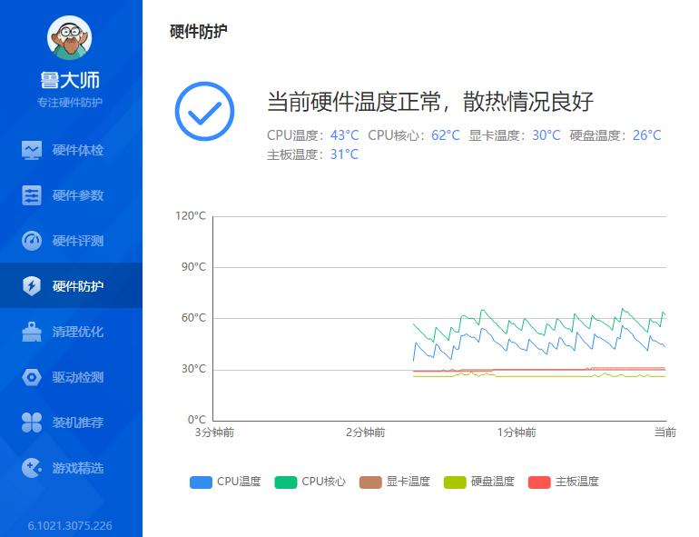 amdr5水冷,颜值高散热好的matx机箱