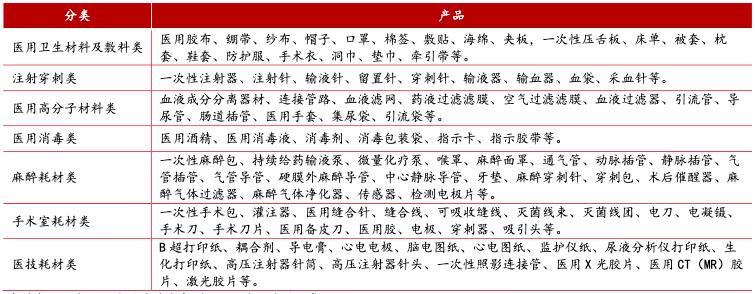 年营收80亿的“口罩大王”，做起了安全套