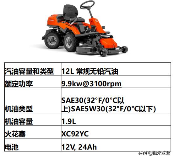骑乘式产品维护保养