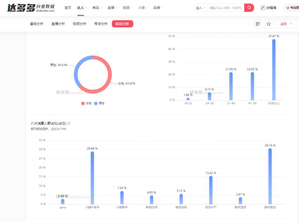 抖音账号分析检测软件,抖音账号分析检测软件下载