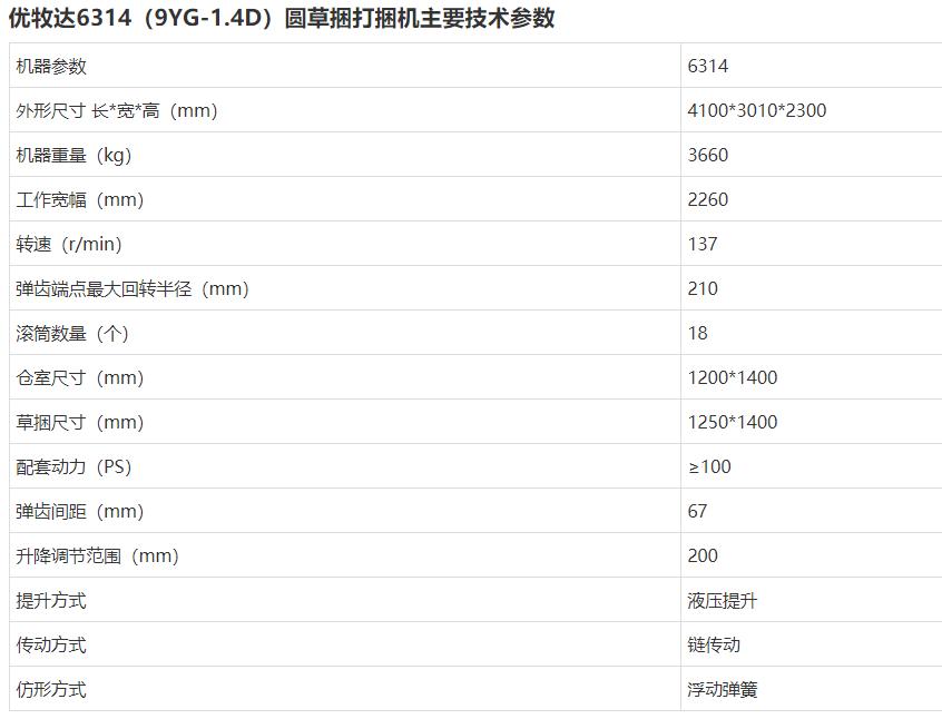 2023年打捆机销量,全国打捆机销量排行