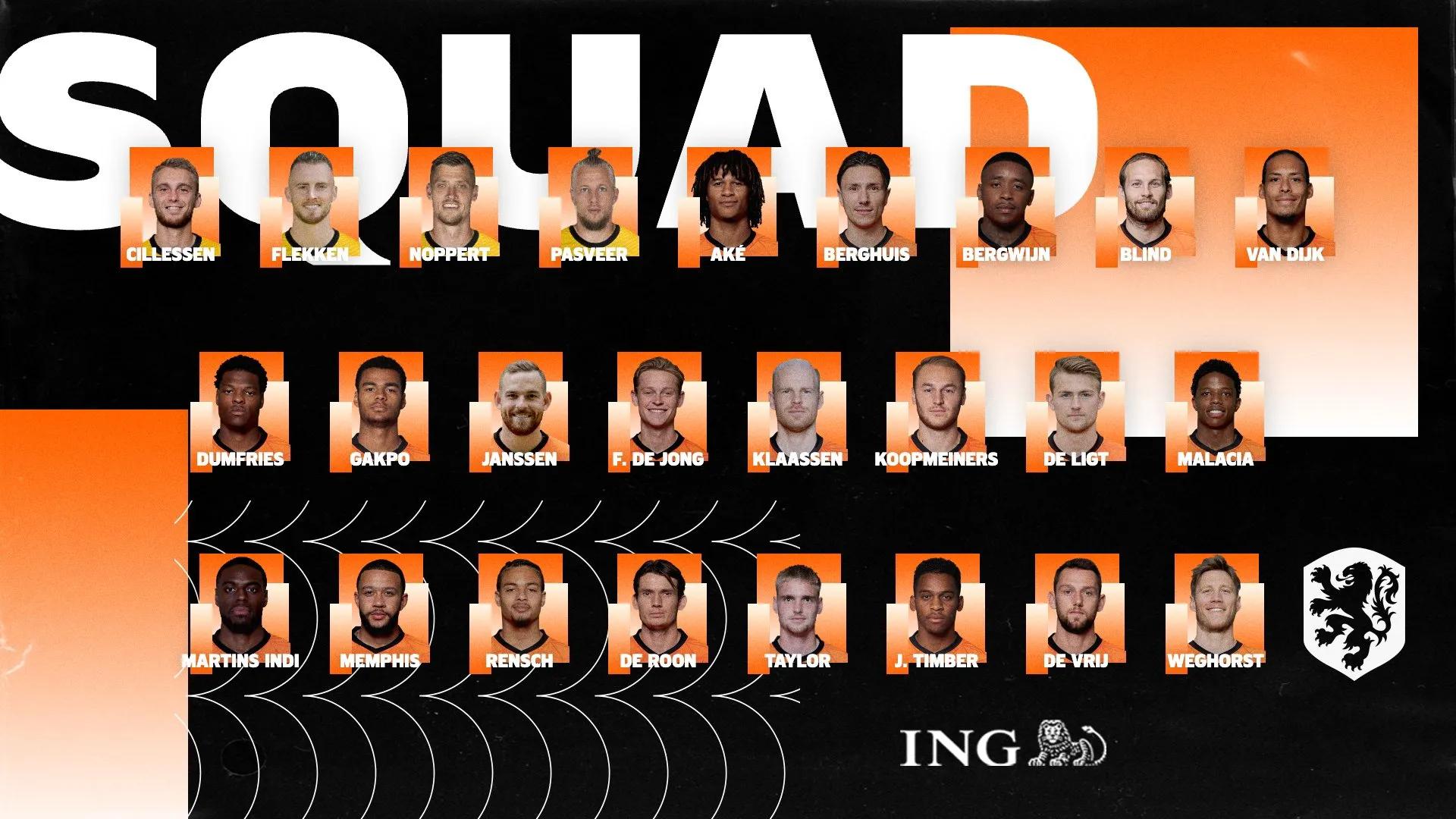 2022卡塔尔世界杯32强巡礼,卡塔尔世界杯32强巡礼之埃及