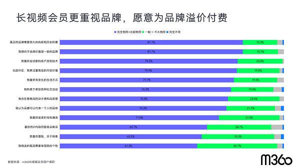 存量营销时代,用户存量时代营销