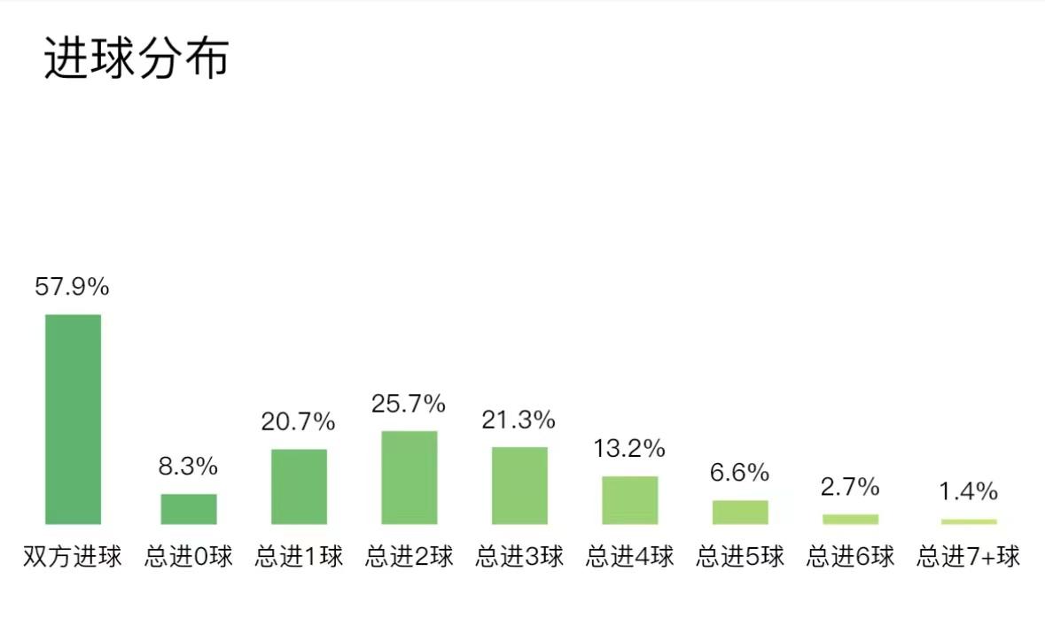 今日贝蒂斯竞彩推荐,塞尔塔对皇家贝蒂斯竞彩推荐