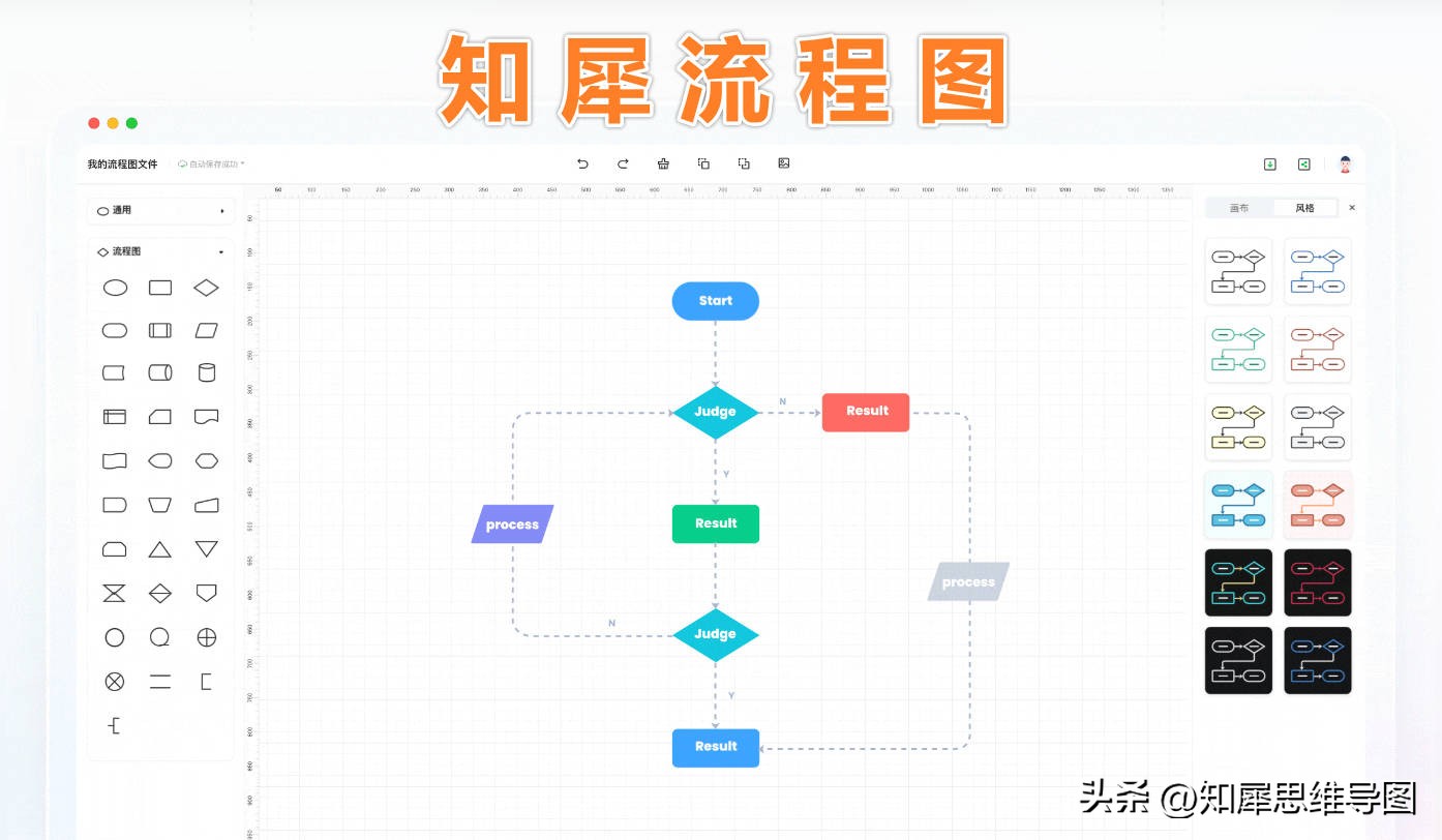 流程图用什么软件最好,流程图用什么软件最简单又好用的