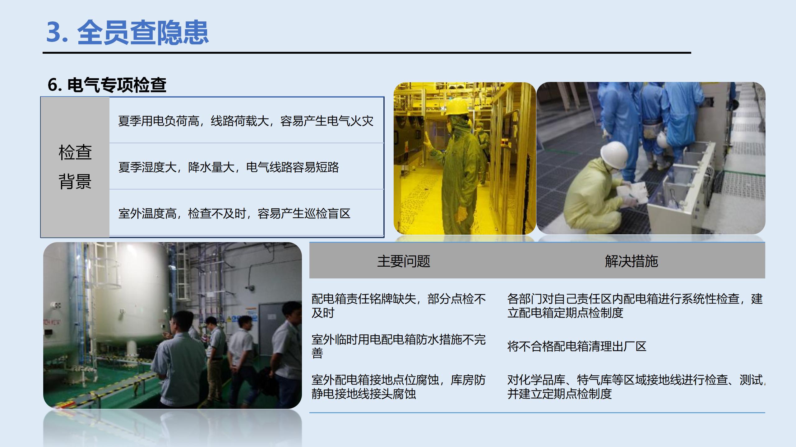 2023年安全生产月主题宣讲课件ppt,2022安全生产月活动课件