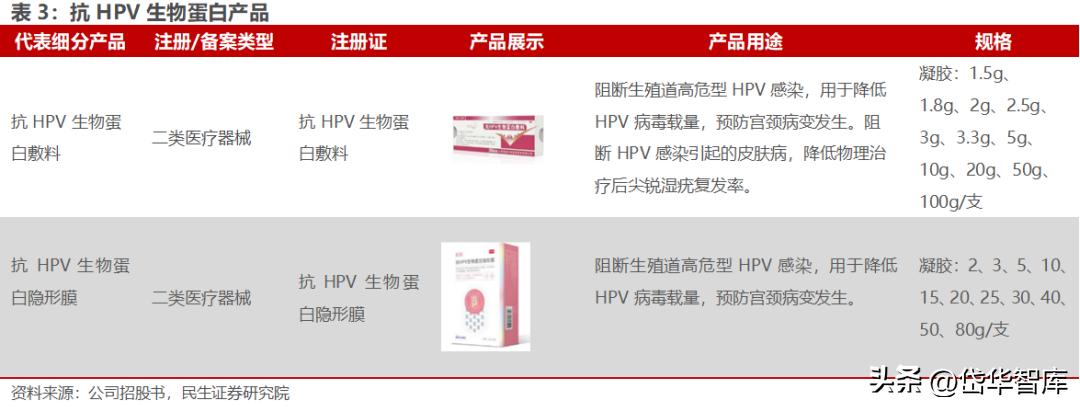 北交所资产重组,北交所生物股