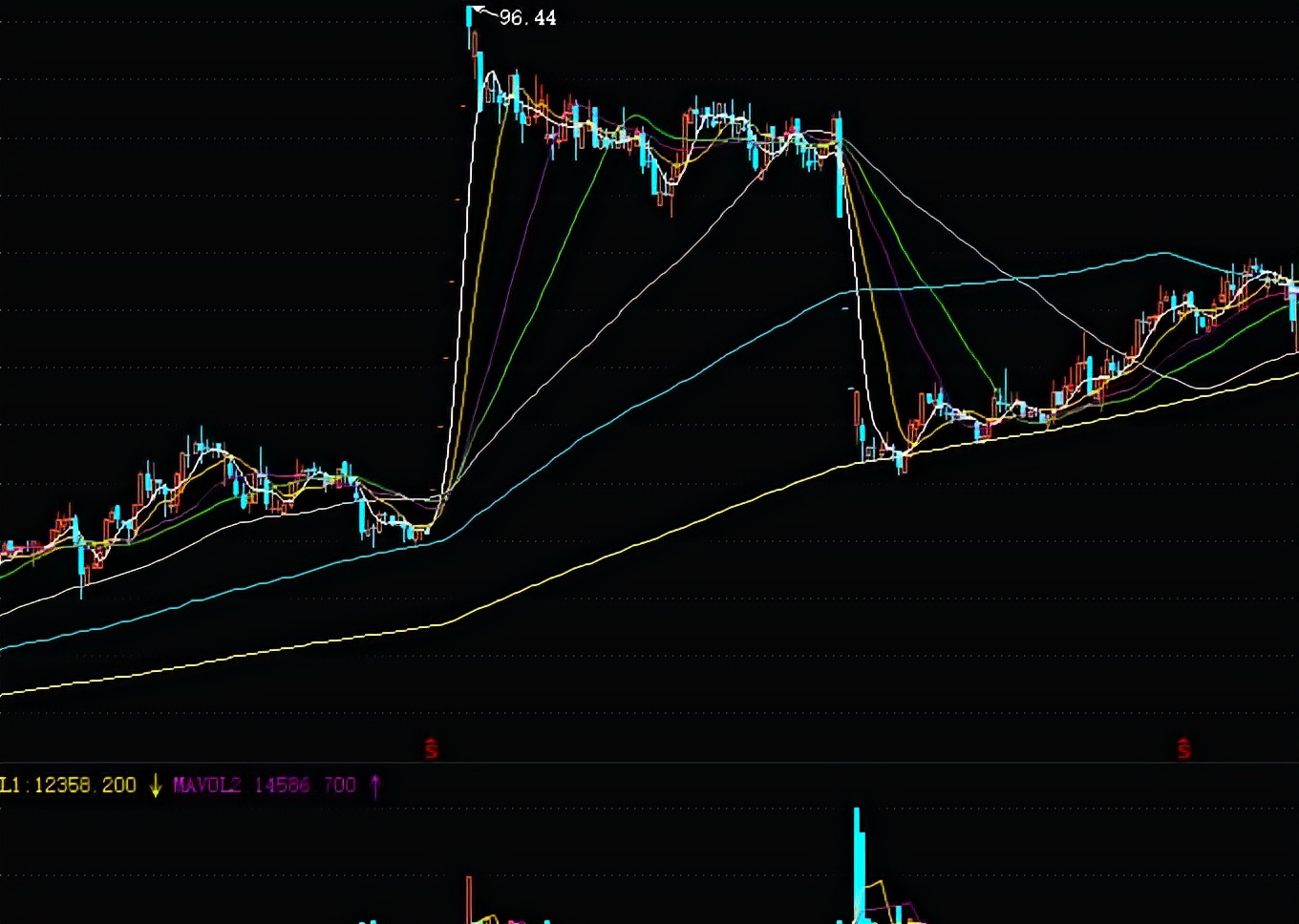 双汇万隆小厂现状,双汇生产车间乱象应对措施