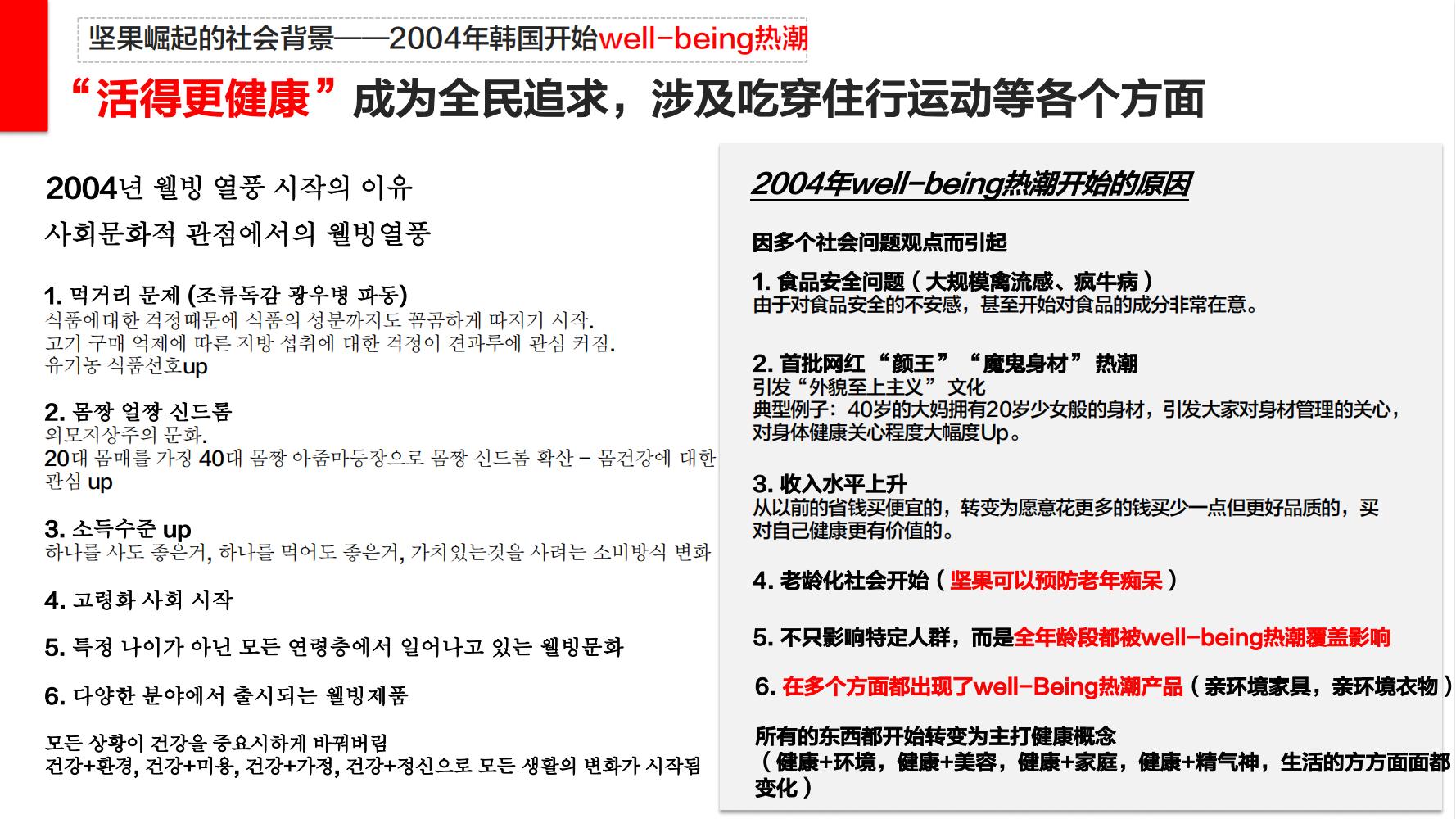 洽洽推出每日坚果品牌,洽洽每日坚果促销说辞