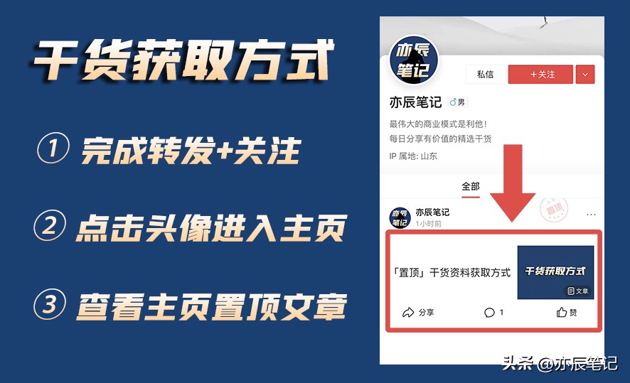 短视频团队运营计划方案,餐饮抖音短视频运营方案