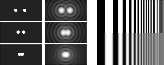 数码相机像素尺寸与像素量的关系,相机的成像像素和什么有关