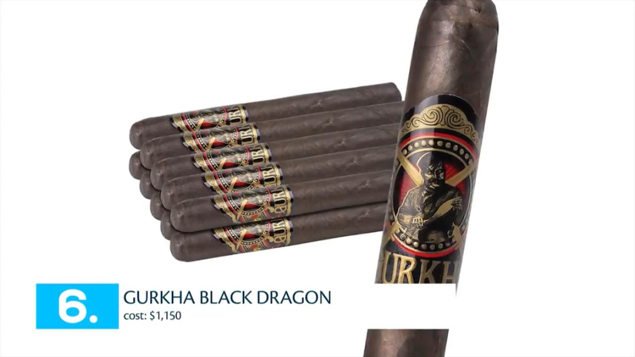 世界上最贵的雪茄多少元1只,中国最贵的雪茄是十几块一根