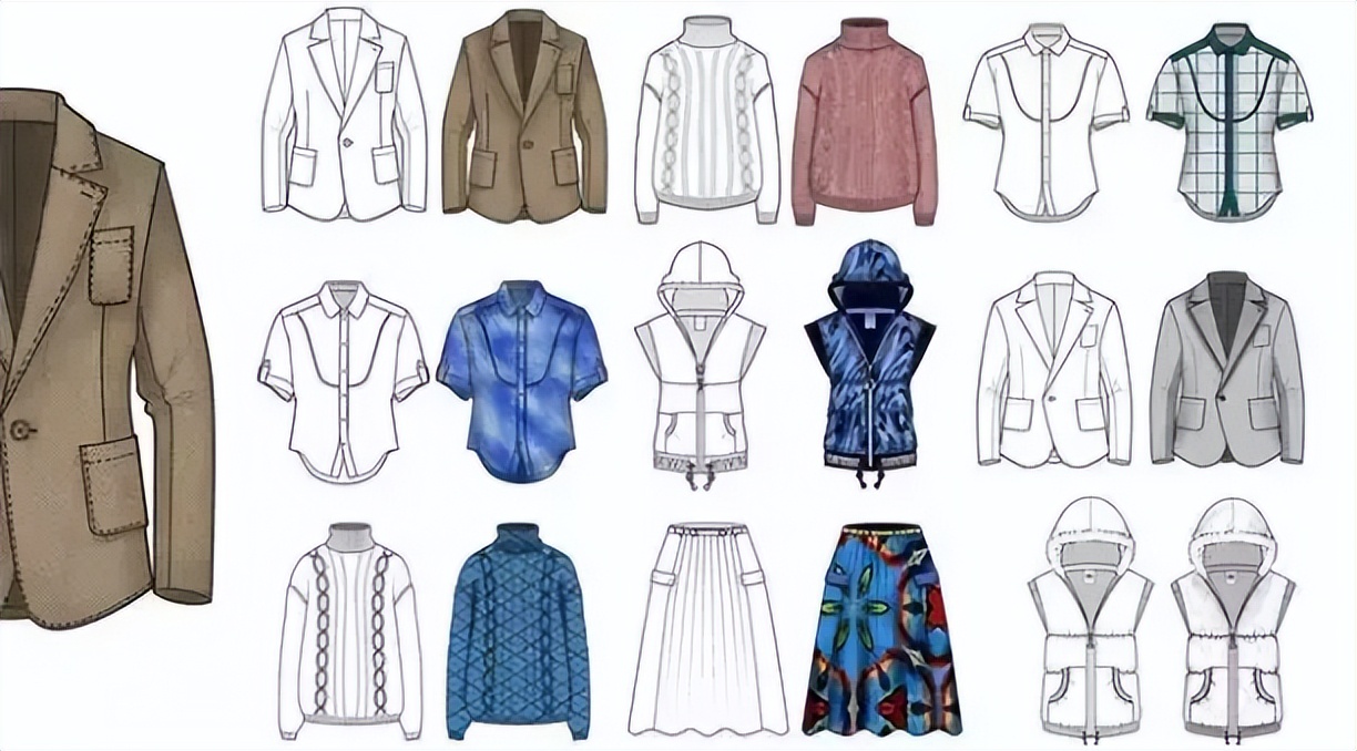 服装实体店运营需要的所有软件，合集在此！（建议收藏）