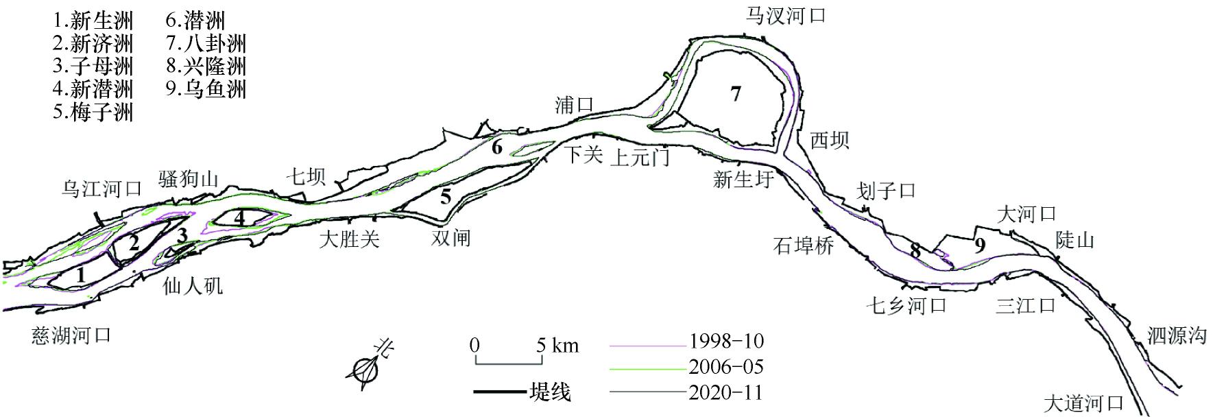 长江三峡地质形成过程,三峡工程中的泥沙淤积