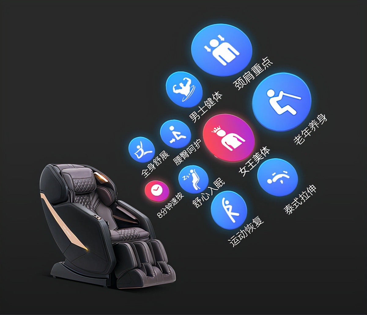 奥佳华按摩椅7808测评,奥佳华万元内按摩椅推荐