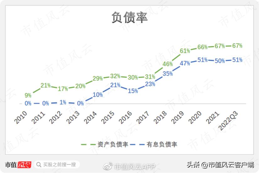 三五互联：老玩家搞丢劣迹斑斑的壳，新玩家上场就追“光”