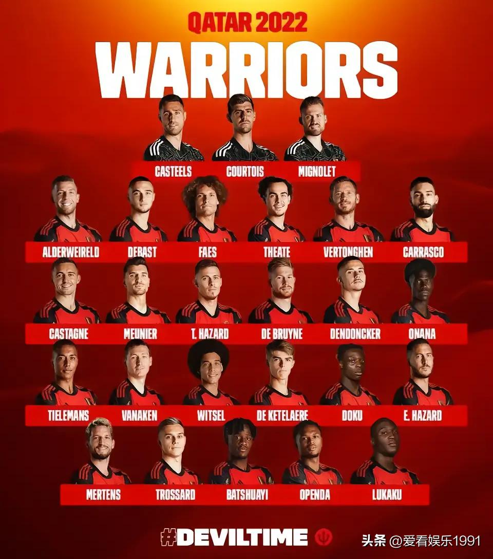 足球世界杯2022赛程表排名,世界杯2022欧洲区预选赛赛程表