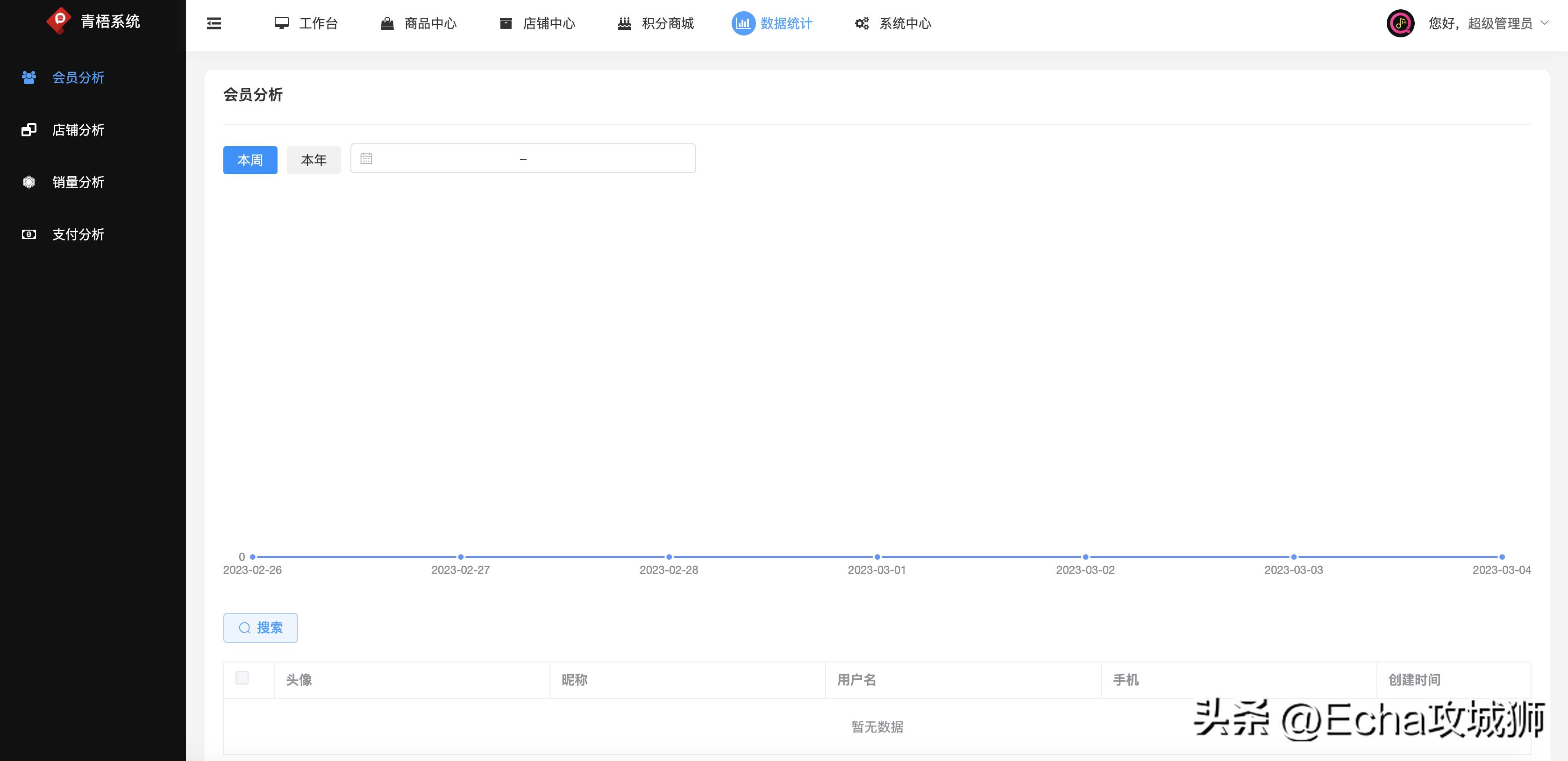 接私活赚得最多的工作,接私活快速开发