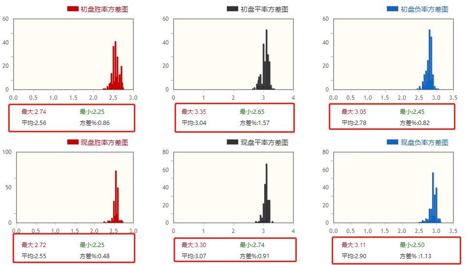 竞彩德国vs墨西哥预测分析,欧罗巴竞彩预测推荐