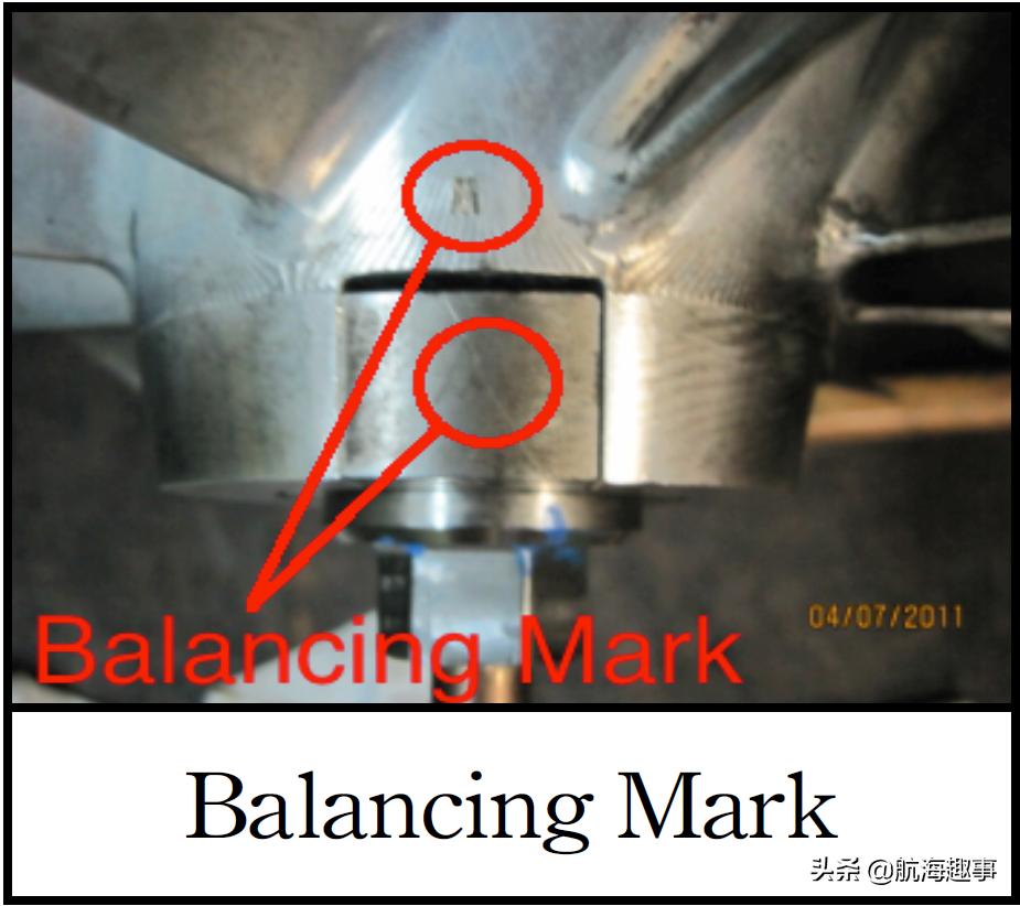汽车发动机学习基础知识大全,汽车引擎学习