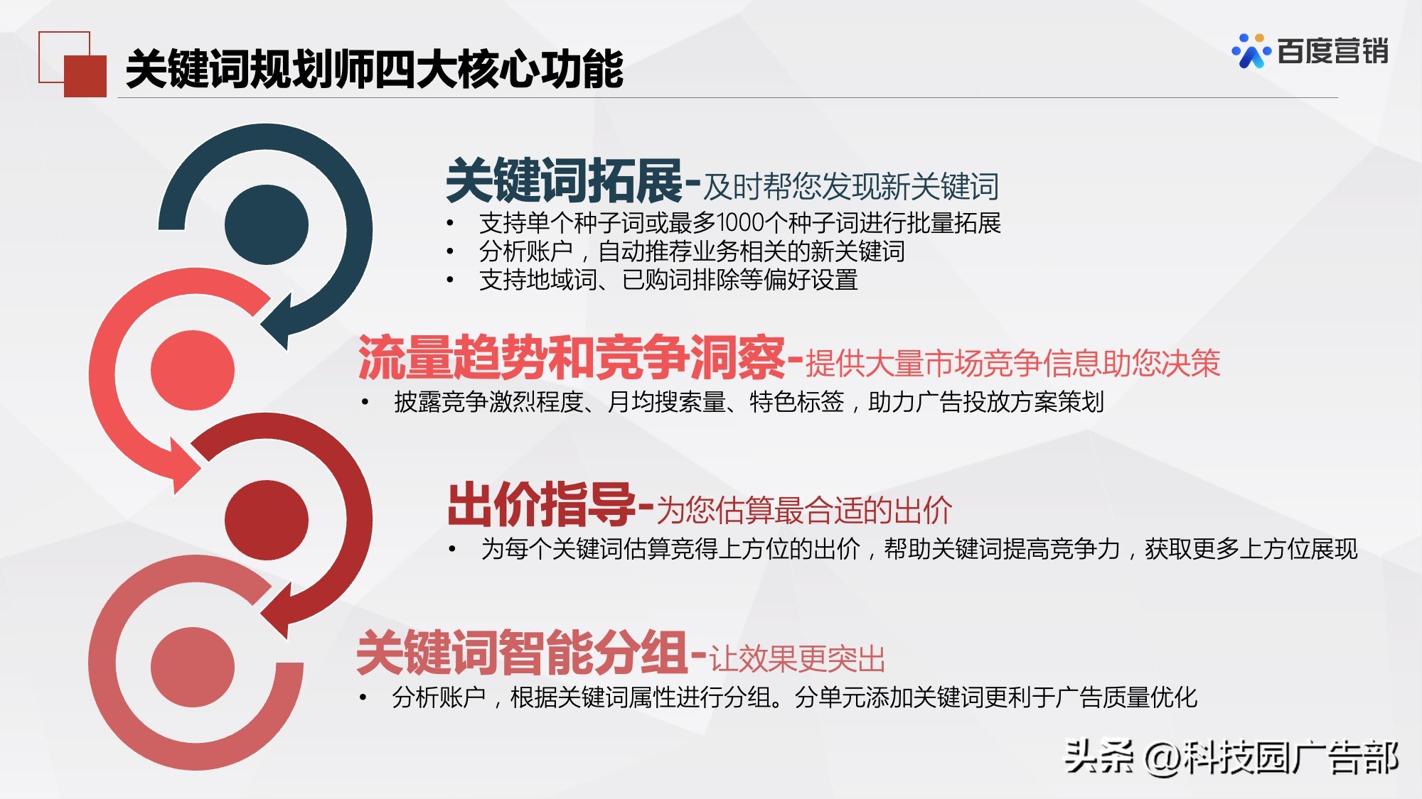 百度首页关键词优化哪家便宜,百度关键词搜索优化工具