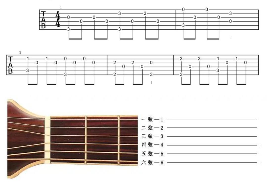 古筝看一眼就能会的曲子,古筝的谱容易看吗