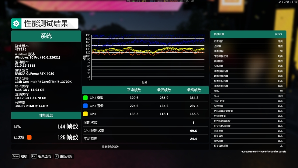 技嘉小雕b760m适合多大的机箱,技嘉小雕b760m黑科技测试