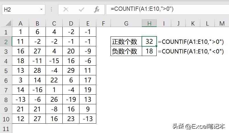 excel工程模板计数公式,700个带公式的excel模板