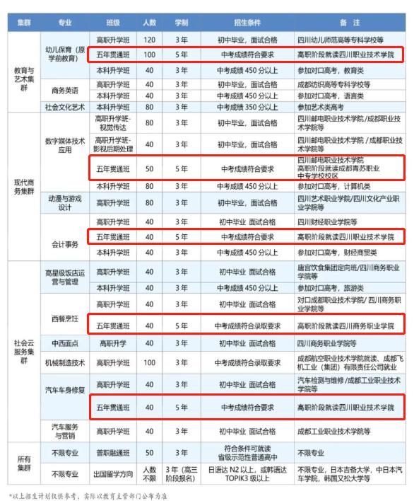 宸﹁剼杩涙竻鍗庡彸鑴氳繘鍖楀ぇ,宸﹁剼杩涗腑鑱屽彸鑴氫笂澶у