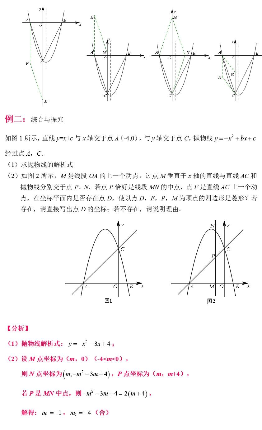 解题方法与技巧中考,各学科中考答题方法技巧