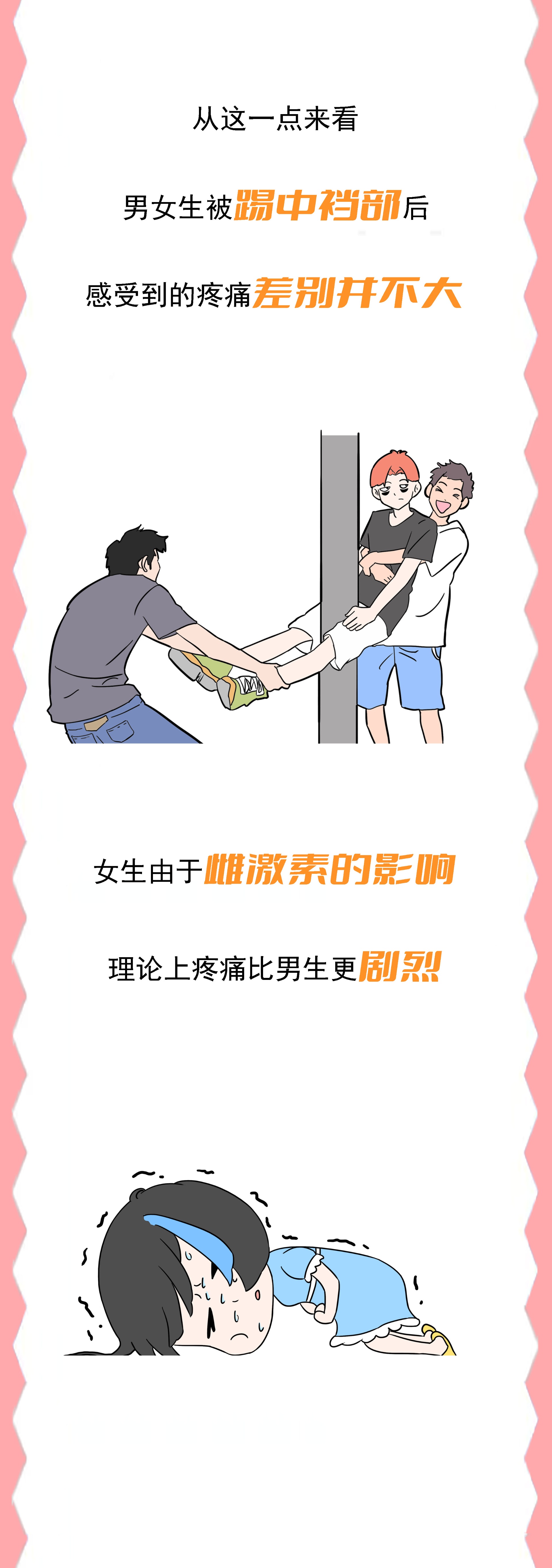 男女生被踢中裆部，到底谁更疼？