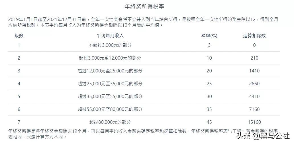 国家对退钱有什么规定,哪些国家政策可以退钱