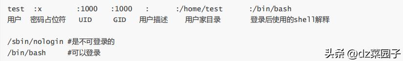 linux系统基本操作知识,linux常用操作命令面试题