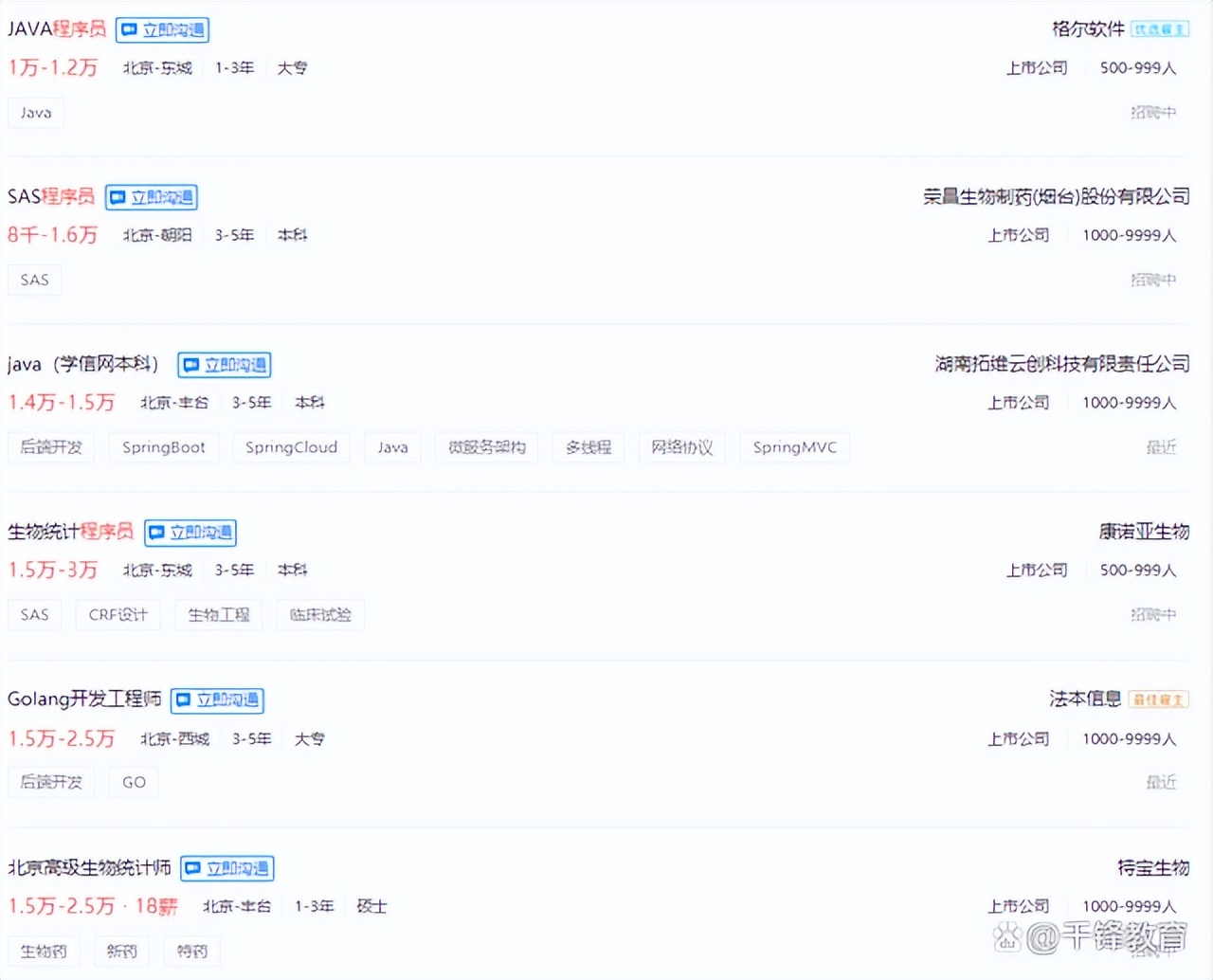 程序员一般需要什么学历好找工作,什么专业的人做程序员最合适