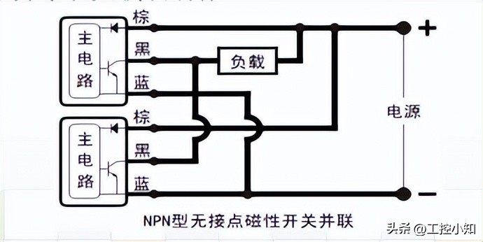 磁性开关工作原理与结构,磁性开关原理动画演示图解