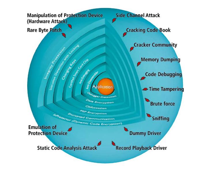 工业视觉软件界面功能,工业视觉检测软件框架